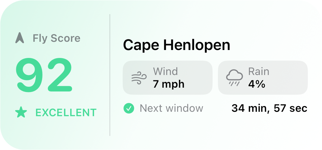 Medium Fly Score widget showing a score of 92 alongside wind, rain chance, and a countdown to the next flight window